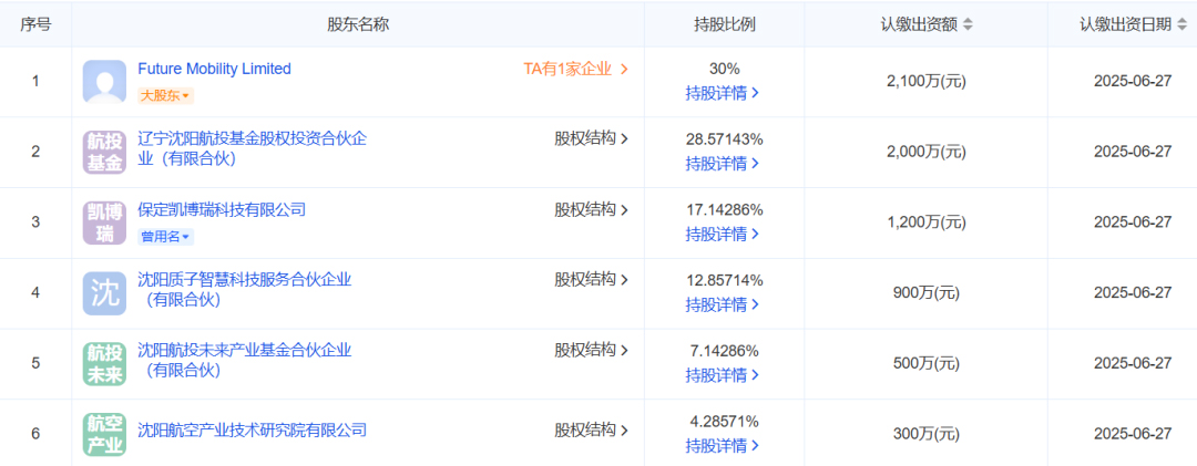 耀彩网(中国区)官方网站